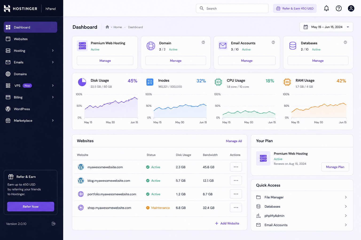featured