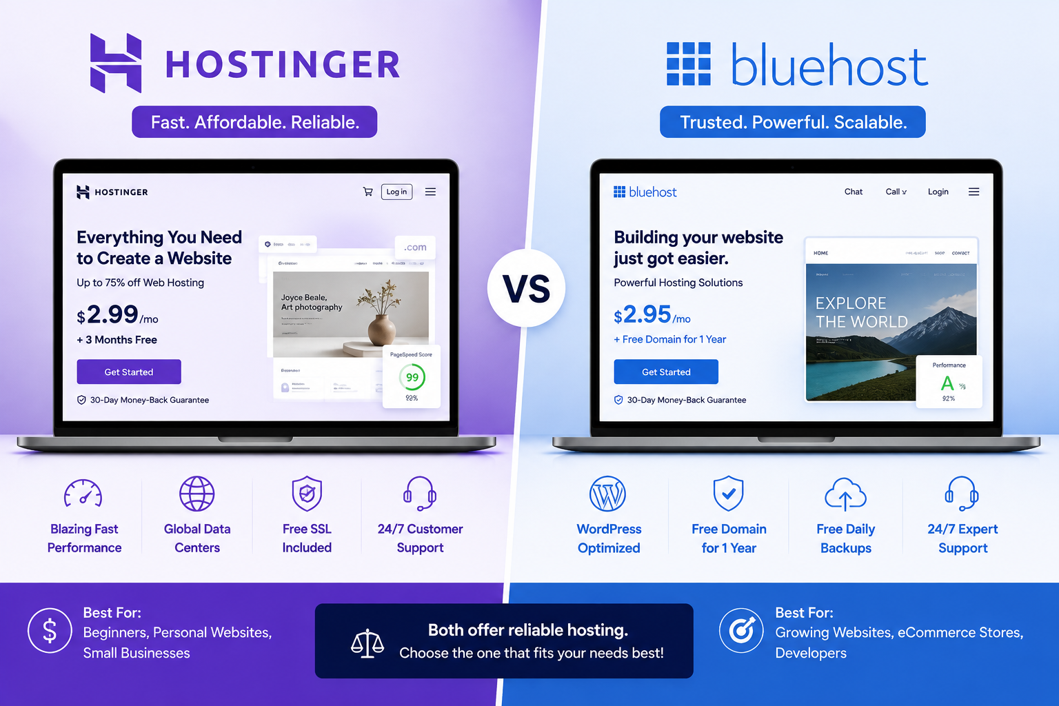 A side-by-side split-screen illustration with Hostinger on one half and Bluehost on the other, representing a head-to-head comparison